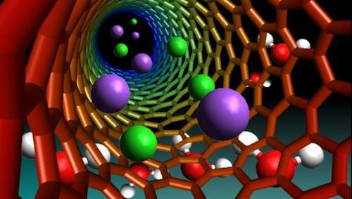 Cảm biến ống nano carbon dùng theo dõi trình trạng của bệnh nhân tiểu đường