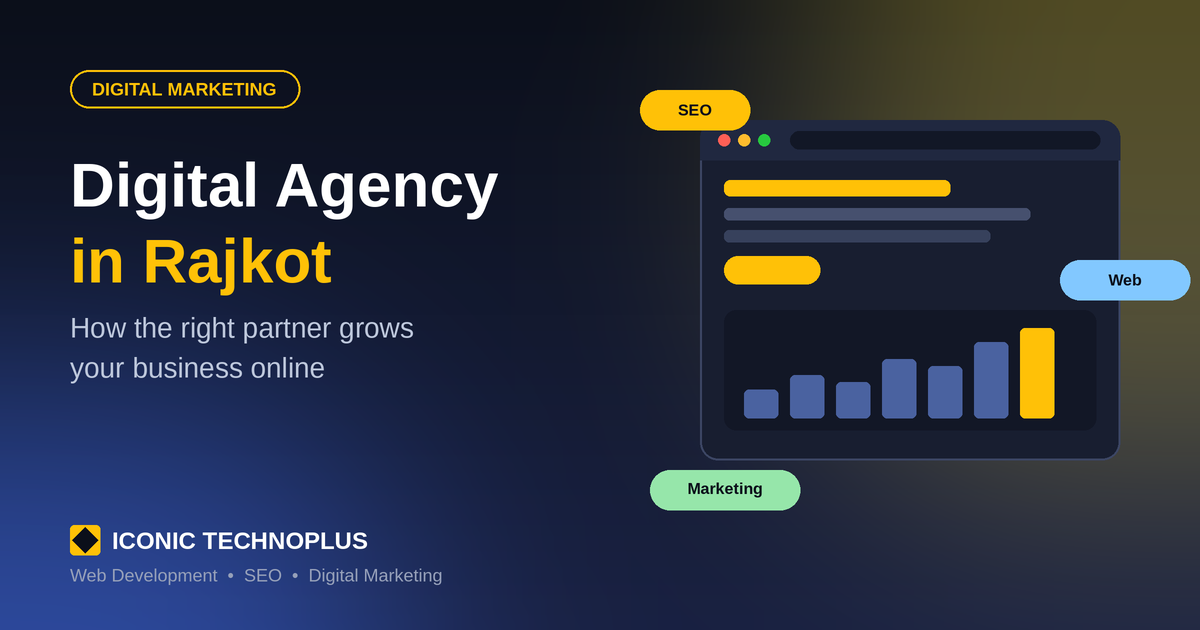 Digital Agency in Rajkot: How the Right Partner Grows Your Business Online